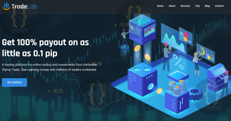 TradeLab Online Trading Platform PHP Script